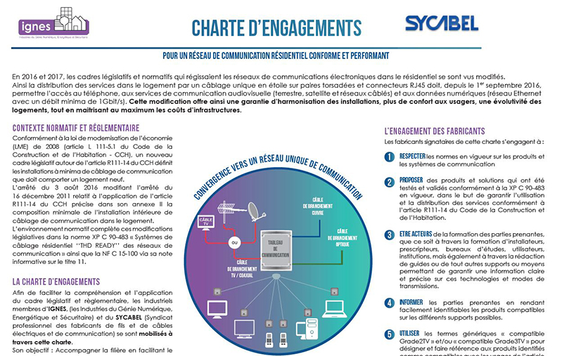 Charte d'Engagements IGNES SYCABEL